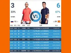 科尔多瓦连败难招,球员状态不佳怎么办